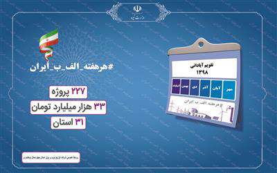 افتتاح هفتگی طرح های بزرگ صنعت آب وبرق در قالب طرح پویش الف ، ب، ایران