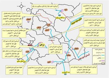 رونمایی از اینفوگراف طرح های آبرسانی به شهرها و روستاهای استان مرکزی