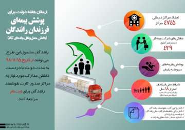 اینفوگرافیک از ارمغان هفته دولت برای پوشش بیمه‌ای فرزندان رانندگان