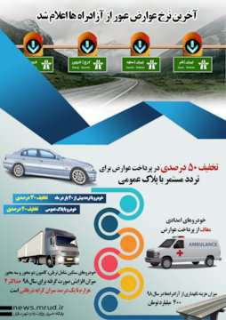 اینفوگرافیک از آخرین نرخ عوارض عبور از آزادراه‌ها