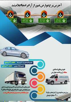 اینفوگرافیک - تخفیف ۵۰ درصدی پرداخت عوارض آزادراهی برای خودروهای عمومی و با تردد بیش از ۴۰ بار در ماه