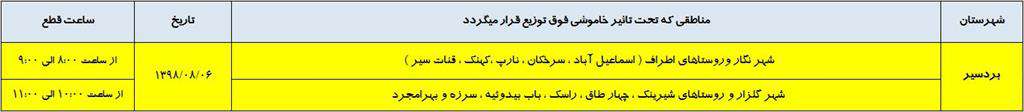 اطلاع رساني خاموشي شهرستان بردسير ( نگار )