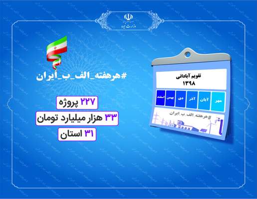 همزمان با هفته پنجم پویش هرهفته -الف- ب- ایران؛  بهره‌مندی مردم کرمان از خدمات پویش هرهفته- الف- ب- ایران/ بخش بخار نیروگاه گهران سیرجان فردا بهره‌برداری می‌شود