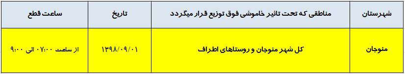 اطلاع رساني خاموشي شهرستان منوجان در تاريخ 98/09/01