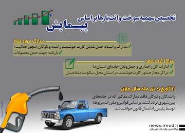 اینفوگرافیک| رانندگان وانت‌بارها چگونه سهیمه سوخت بگیرند؟