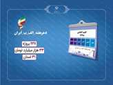 وزیر نیرو فردا راهی استان خراسان‌رضوی می‌شود