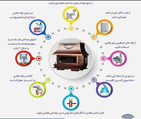 واحد آتش نشانی و خدمات ایمنی شهرداری مجلسی، با اشاره به سرمای هوا و لزوم توجه به نکات ایمنی در این دوره فصل سرد، بیان داشت: مردم با رعایت نکات ایمنی در فصل سرما حوادث را از خود دور کنند.