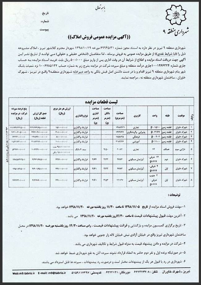 آگهی مزایده عمومی فروش املاک