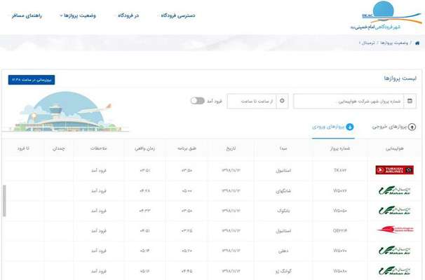 پروازهای امروز چین چرا در فرودگاه امام فرود آمد؟