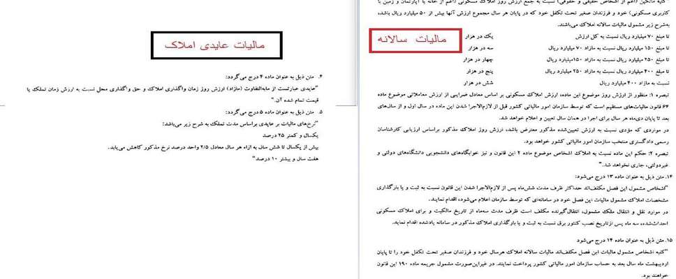 عایدی املاک بدون معافیت/ لزوم توجه وزارت اقتصاد به تجربه لایحه مالیاتی طیب نیا