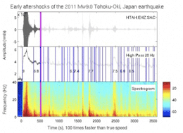 صدای زلزله مهیب ژاپن