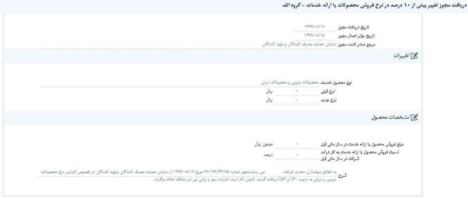 روغن موتور ۴۰ تا ۵۳ درصد گران شد