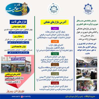 میوه نوروزی باقیمت مصوب دولتی در 10 کانکس فروشگاهی شهرداری ساری توزیع می‌شود
