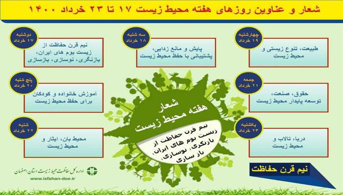 اعلام سرفصل برنامه ها و عناوین روزهای هفته محیط زیست از 17 تا 23 خرداد 1400