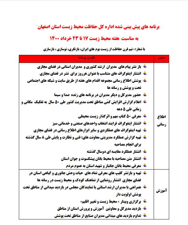 اعلام برنامه های اداره کل حفاظت محیط زیست استان اصفهان به مناسبت هفته محیط زیست 17 تا 23 خرداد 1400