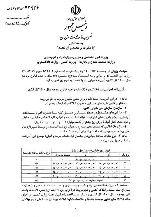  ابلاغ آیین‌نامه اجرایی مالیات خانه‌های لوکس