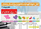 تبدیل 2744کیلومتر از شبکه توزیع برق استان زنجان به کابل خودنگهدار