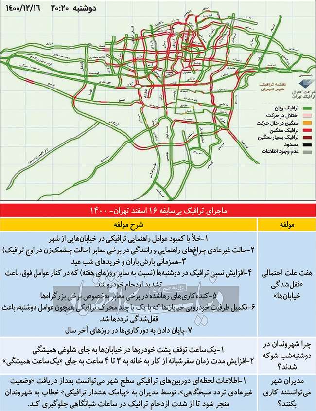 هفت‌متهم قفل ترافیک تهران