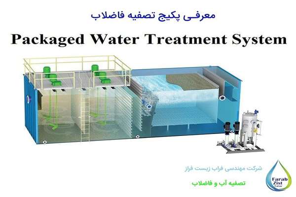  معرفی و کاربرد پکیج تصفیه فاضلاب