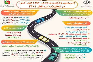 اینفوگرافیک| پیش‌بینی وضعیت تردد در جاده‌های کشور در تعطیلات عید فطر ۱۴۰۱