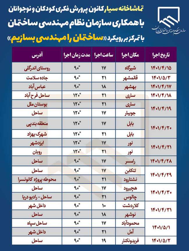 تابستانی پر نشاط در سواحل و تفرجگاه‌های مازندران با همکاری کانون پرورش فکری کودکان و نوجوانان