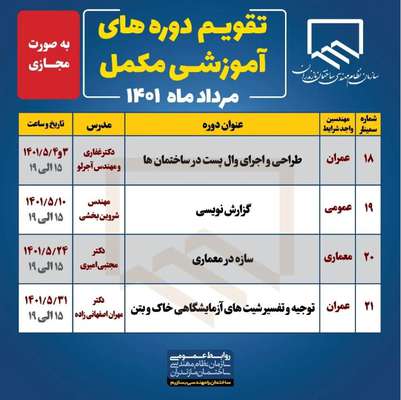 دوره‌های آموزشی مکمل سازمان نظام مهندسی ساختمان مازندران در مرداد ماه ۱۴۰۱