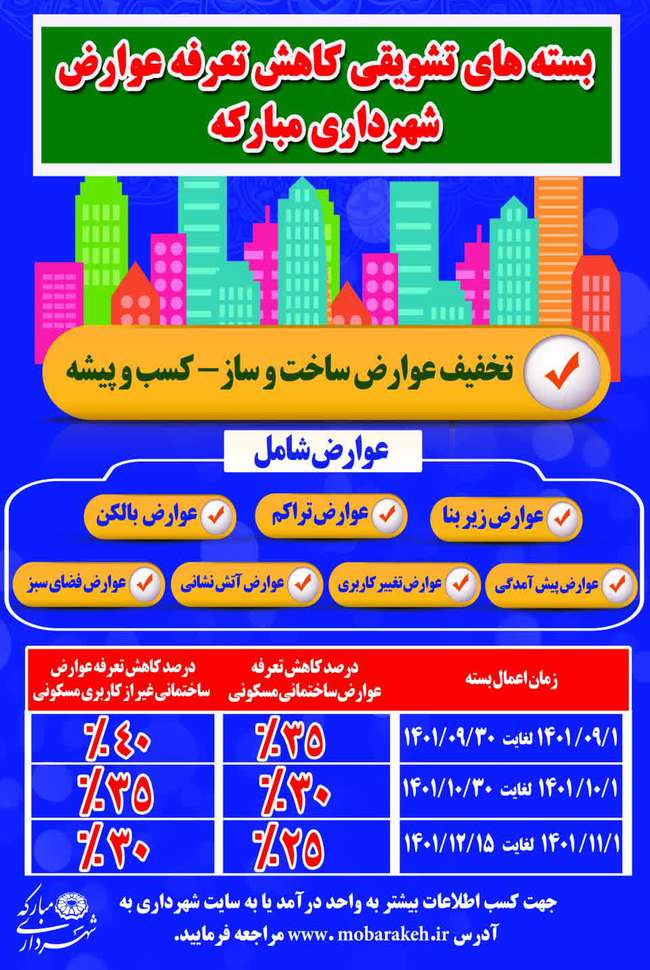 تصویب دستورالعمل کاهش تعرفه عوارض و بهای خدمات شهرداری مبارکه در شورای اسلامی شهر
