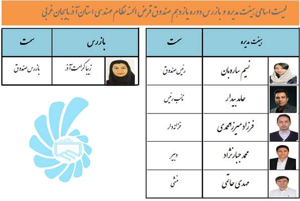 منتخبین هیات مدیره و بازرس صندوق قرض الحسنه نظام مهندسی