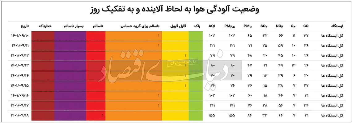 بازگشت «مازوت» به پایتخت