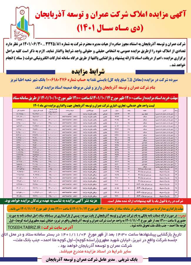 مزایده املاک شرکت عمران و توسعه آذربایجان(دی ماه سال ۱۴۰۱)