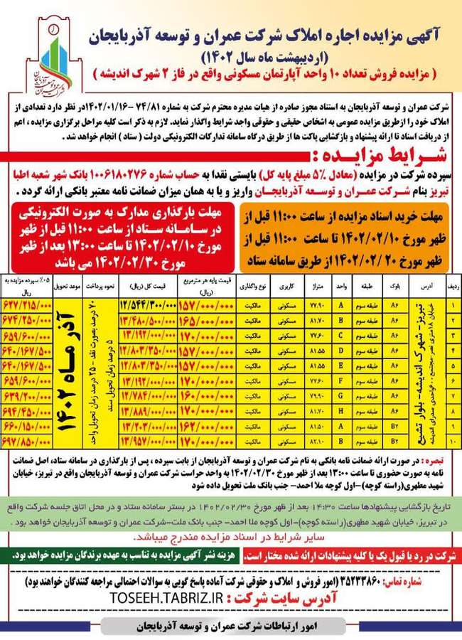 آگهی مزایده املاک شرکت عمران و توسعه آذربایجان (اردیبهشت ماه سال ۱۴۰۲)