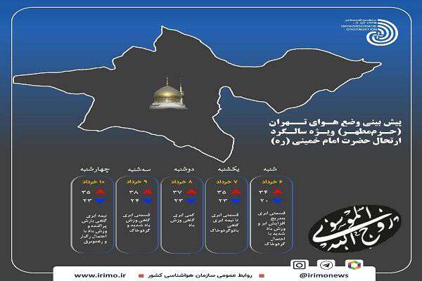 اینفوگرافیک| پیش‌بینی وضع هوای تهران (حرم‌مطهر) ویژه سالگرد ارتحال حضرت امام خمینی (ره)