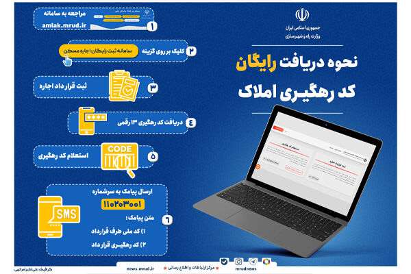 اینفوگرافیک | نحوه دریافت رایگان کد رهگیری املاک