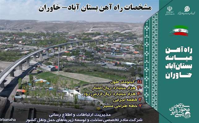 پایان ۲۳ سال‌ انتظار/ تکمیل سبزترین مسیر ریلی ایران‌/ اتصال مناطق محروم به راه‌آهن سراسری + تصاویر