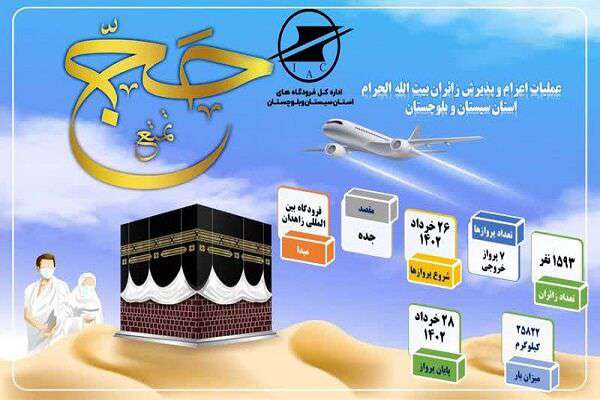 اینفوگرافیک| عملیات اعزام و پذیرش زائران سیستان و بلوچستان از فرودگاه بین المللی زاهدان