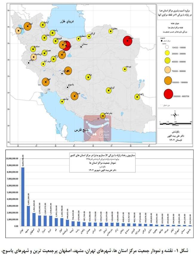 پیشبینی تخریب ۶۰ درصد ساختمانهای کشور با زلزله ۷ ریشتری