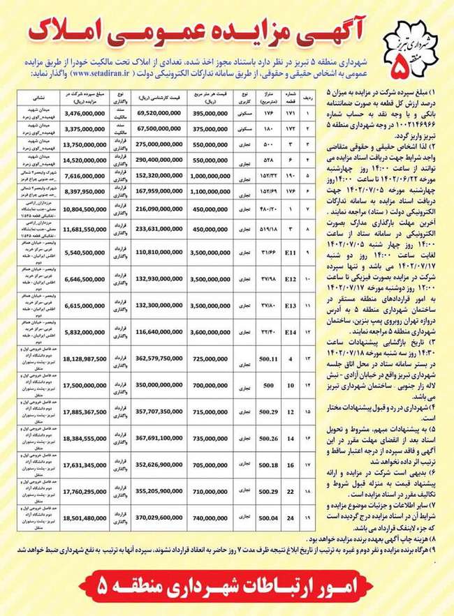 آگهی مزایده عمومی املاک شهرداری منطقه ۵ تبریز