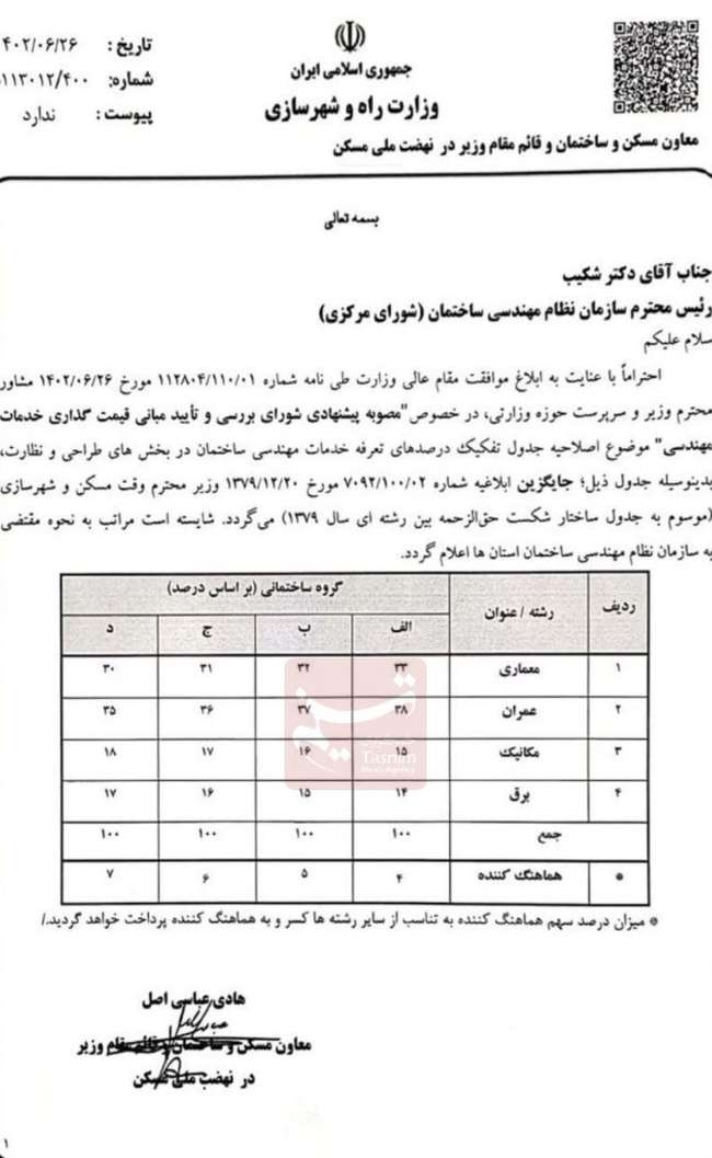 جدول ساختار شکست حق الزحمه مهندسان ساختمان اصلاح شد