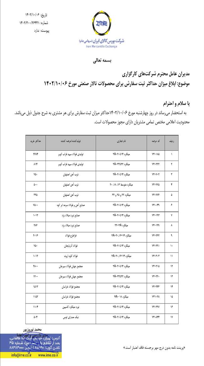  ابلاغیه بورس برای حداکثر خرید میلگرد در تالار صنعتی