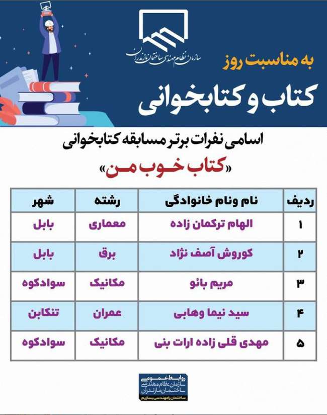 اسامی نفرات برتر مسابقه کتابخوانی اعلام شد