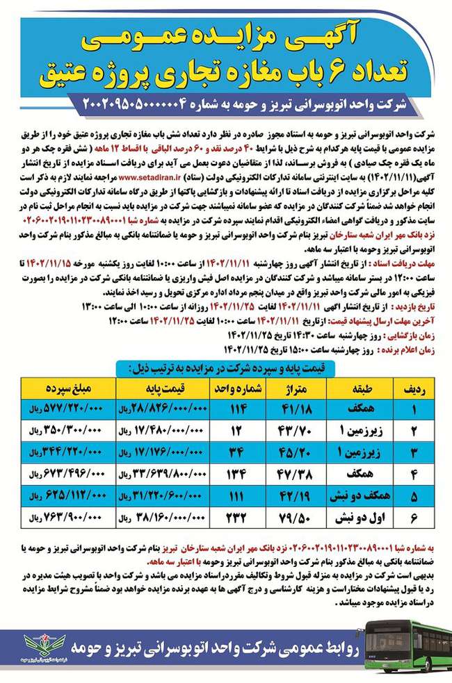 آگهی مزایده عمومی تعداد ۶ باب مغازه تجاری پروژه عتیق