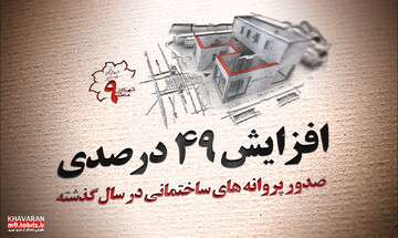 افزایش ۴۹ درصدی صدور پروانه‌های ساختمانی در سال ۱۴۰۲