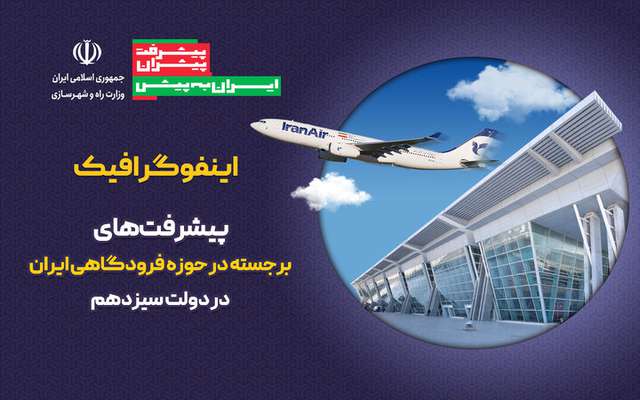 اطلاع نگاشت| پیشرفت‌های حوزه فرودگاهی ایران در هزار روز خدمت دولت سیزدهم
