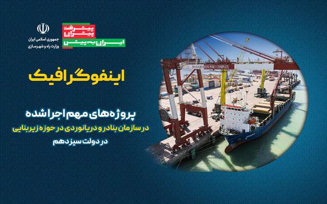 اطلاع نگاشت| پروژه‌های مهم اجرا شده در سازمان بنادر و دریانوردی در حوزه زیربنایی