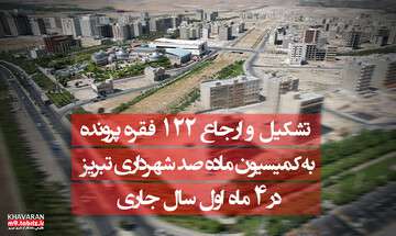 ۱۲۲ پرونده تخلفات ساختمانی منطقه ۹ به کمیسیون ماده صد ارجاع شد