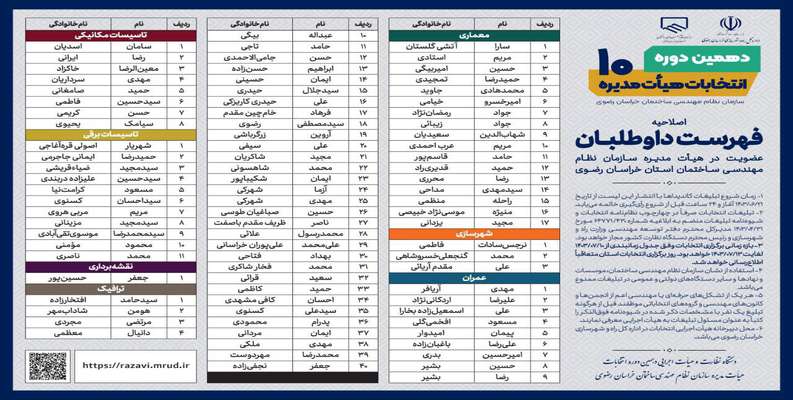  اعلام فهرست داوطلبان دهمین دوره انتخابات هیات مدیره نظام مهندسی خراسان رضوی