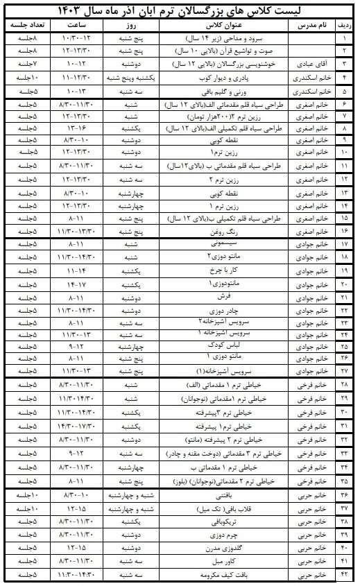 ثبت نام دوره‌های آموزشی متنوع در فرهنگسرای الغدیر از ۵ آبان ماه سال جاری